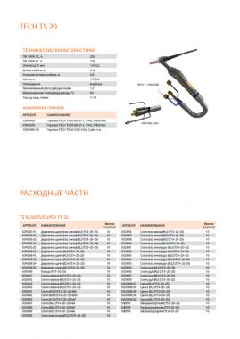 Сварог TS 20 (M12×1, 1/4G, 3/8G) 4м