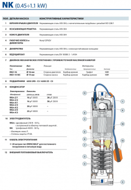 Pedrollo NKm 2/3 - GE - 20м